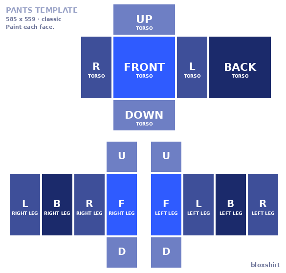 Roblox pants template with every face labelled: torso up, down, front, back and sides, and each face of the right and left leg