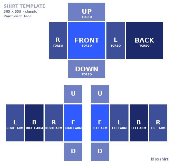 Roblox shirt template with every face labelled: torso up, down, front, back and sides, and each face of the right and left arm